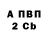 Кетамин VHQ Chortie Shaw